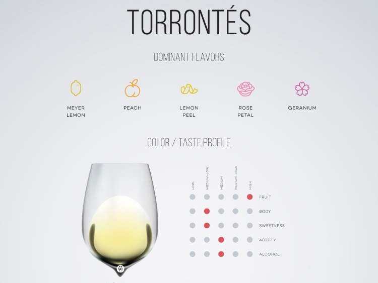 Torrontes from Salta is a superb white wine - an Argentine Icon
